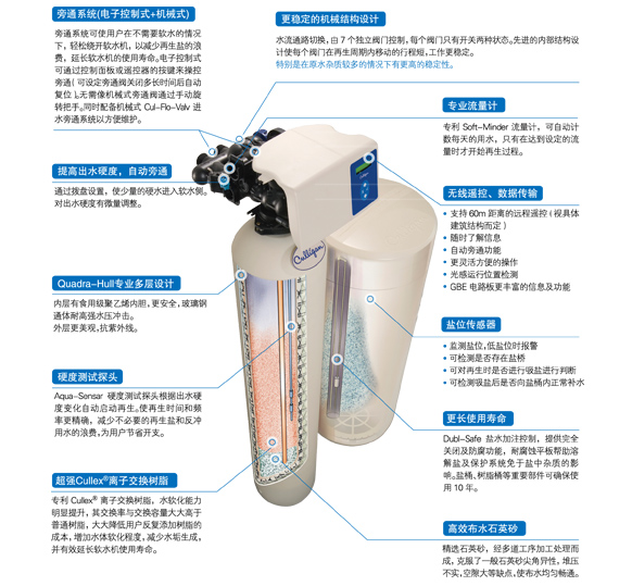 香港马开六彩