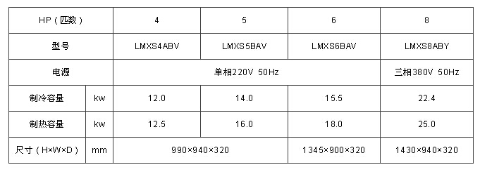 香港马开六彩