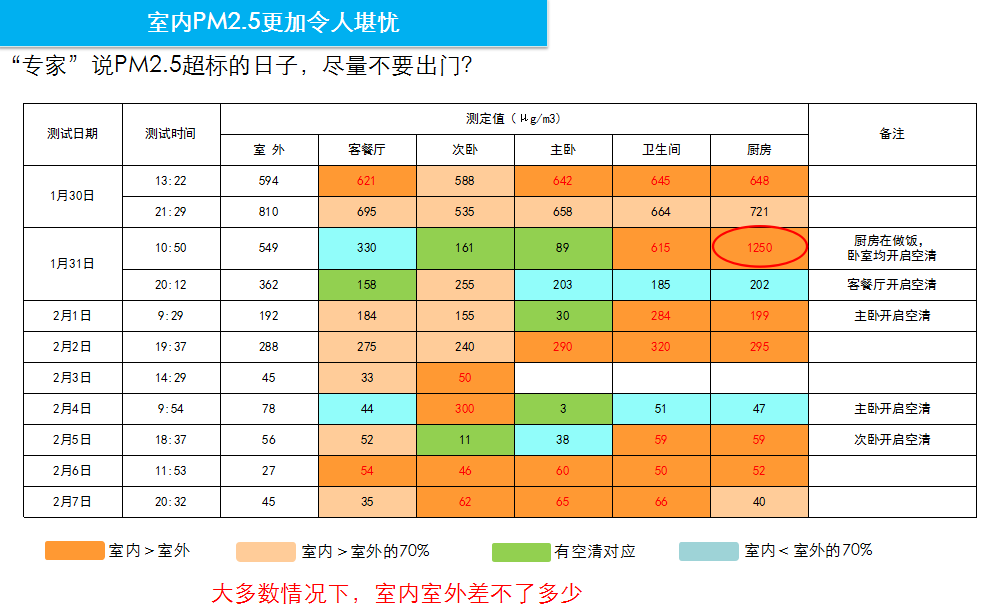 香港马开六彩