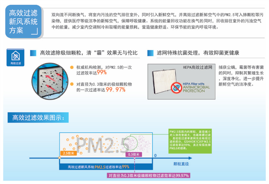 香港马开六彩