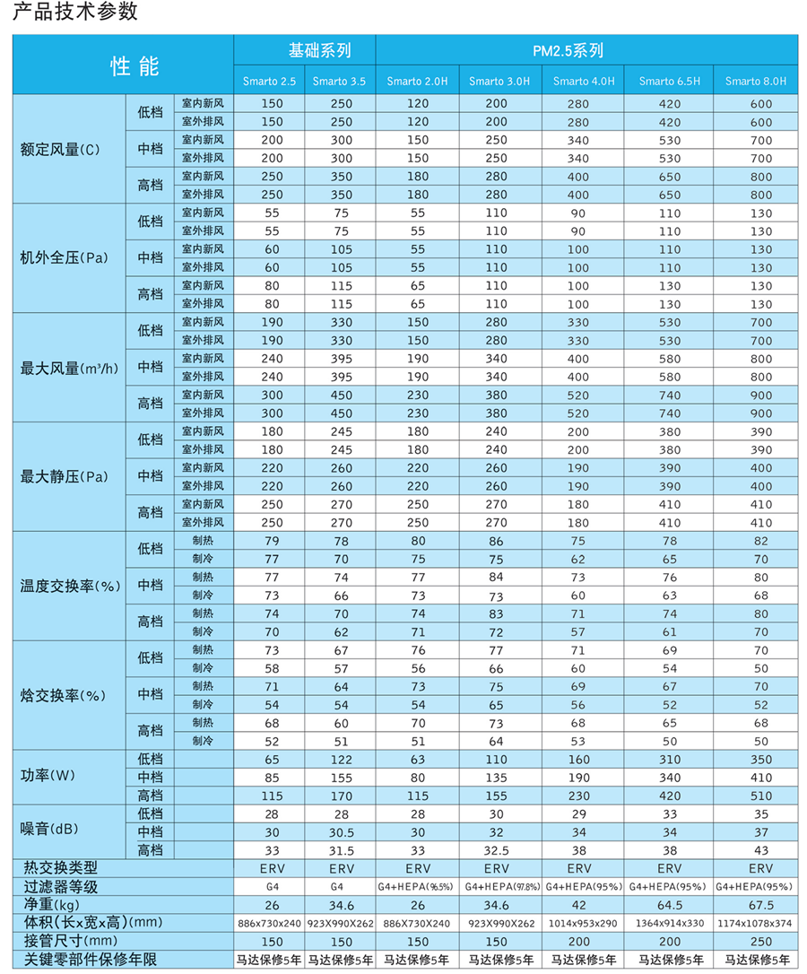 香港马开六彩